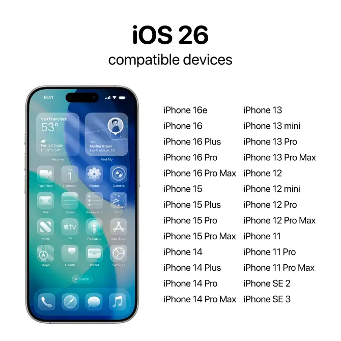 iOS 26 beta 1 compatible devices