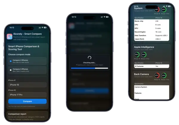 iScorely Smart iPhone Comparison Tool