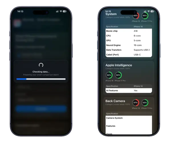 iScorely Top iPhones Comparison Tool Free