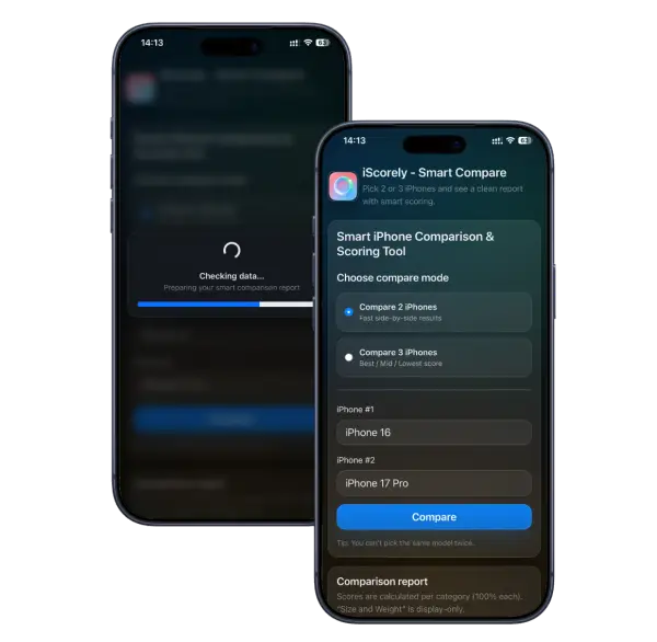 iScorely iPhone Compare Tool