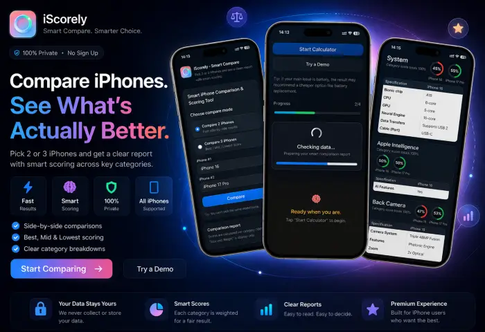 Compare iPhone Models by Battery, Camera, and Value