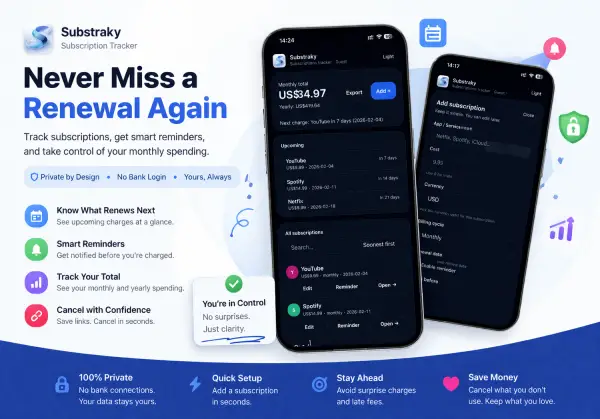 Substracky Track Subscriptions in 60 Seconds