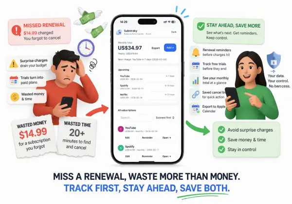 Substraky Subscription Tracker for iPhone & iPad