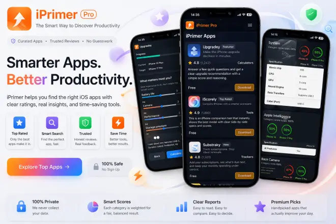 iPrimer Productivity Appstore for iPhone and iPad