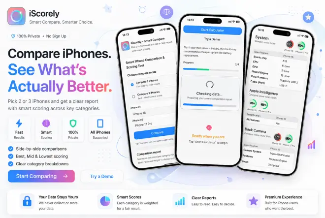 iScorely Smart iPhone Comparison Tool